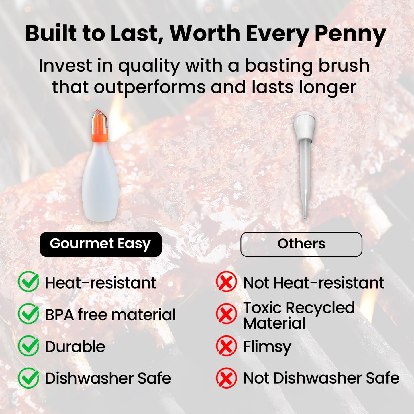 Comparison chart: Gourmet Easy Baste Easy against other basting brushes