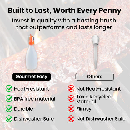 Comparison chart: Gourmet Easy Baste Easy against other basting brushes