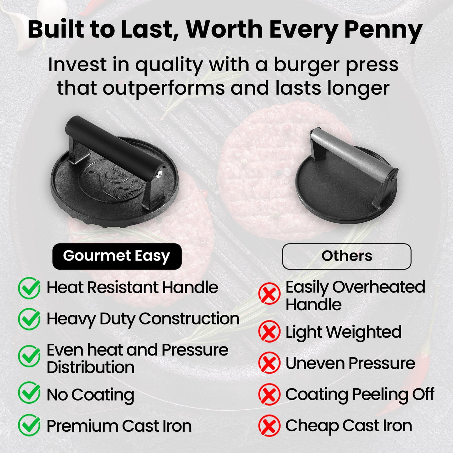 Comparison chart: Gourmet Easy cast iron Burger Press against other burger presses