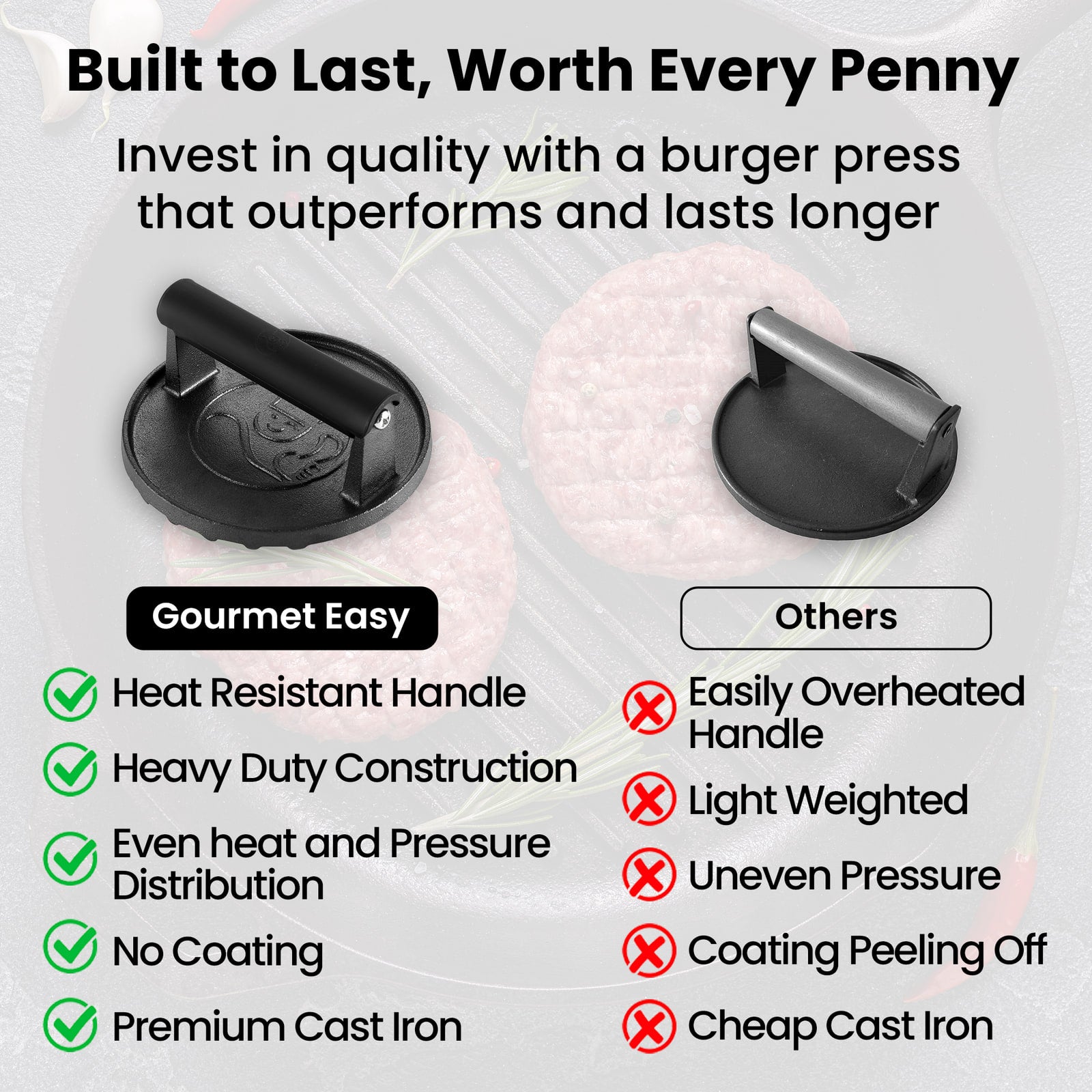 Comparison chart: Gourmet Easy cast iron Burger Press against other burger presses