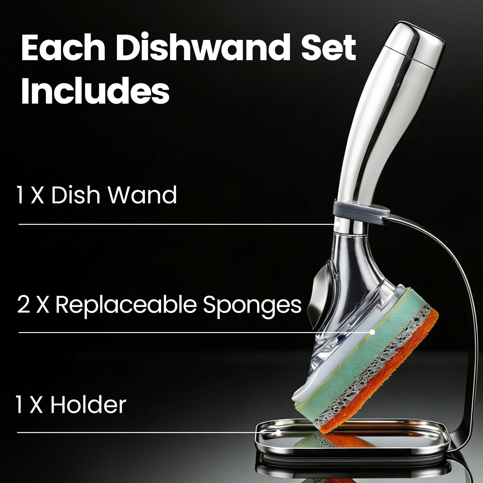 Each Dishwand set includes 1 dish wand, 2 replaceable sponges and 1 holder