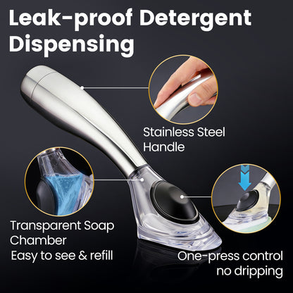Leak-proof detergent dispensing: stainless steel handle, transparent soap chamber, one-press control