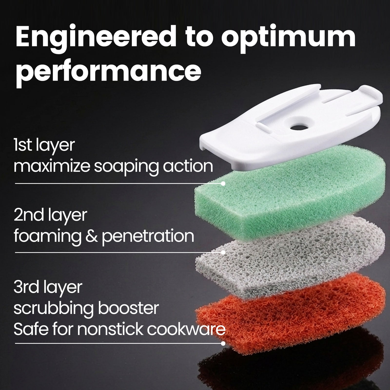 Three-layer sponge: soaping action, foaming and penetration, scrubbing booster safe for non-stick