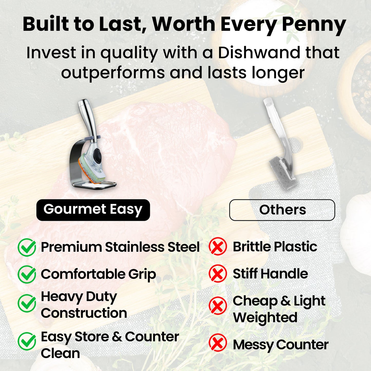 Comparison chart: Gourmet Easy Dishwand against other dishwands
