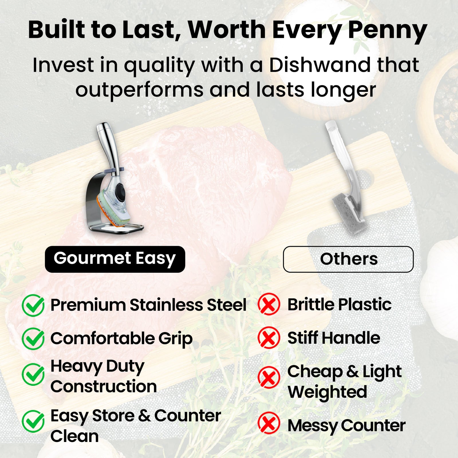 Comparison chart: Gourmet Easy Dishwand against other dishwands
