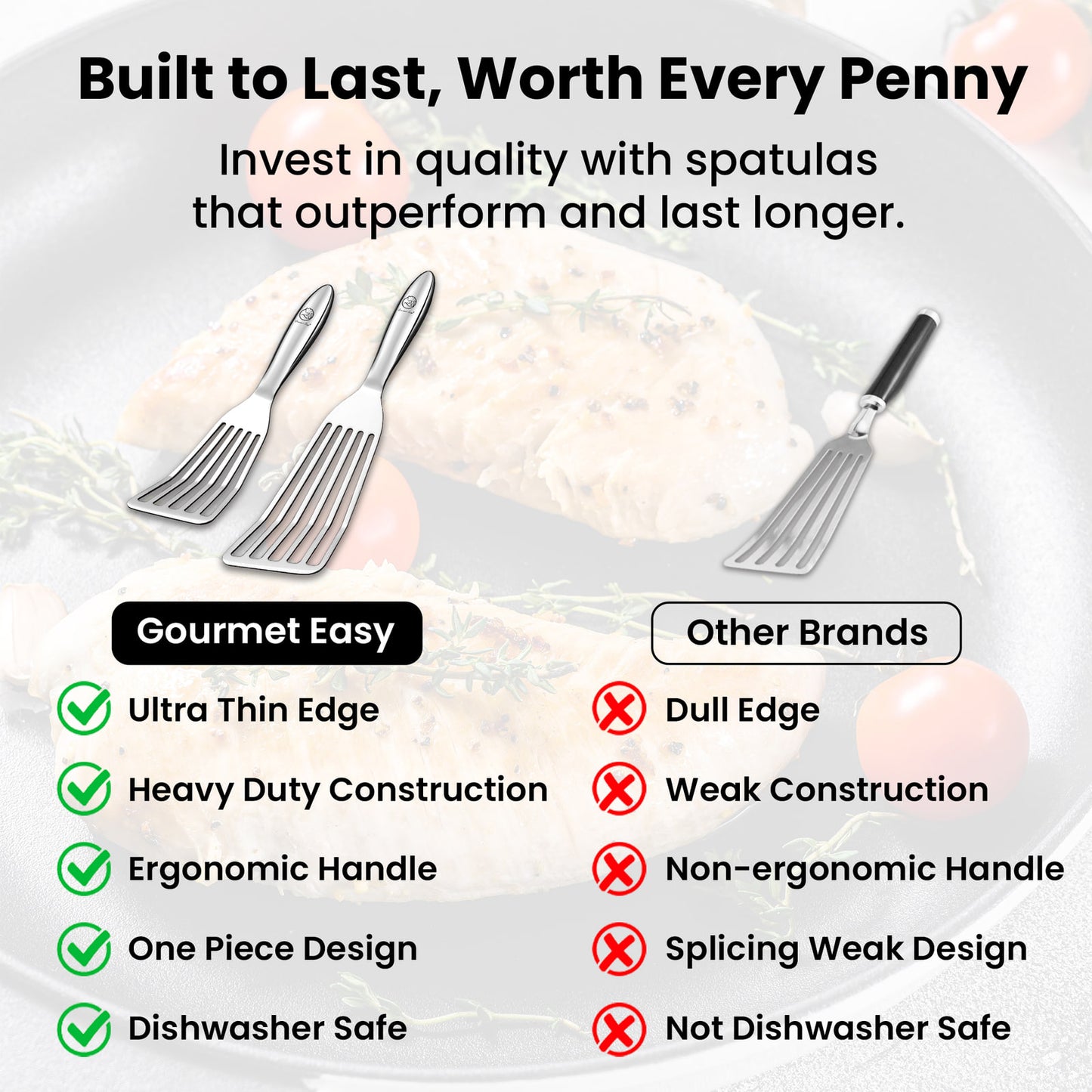 Comparison chart: Gourmet Easy Fish Turner against other spatulas