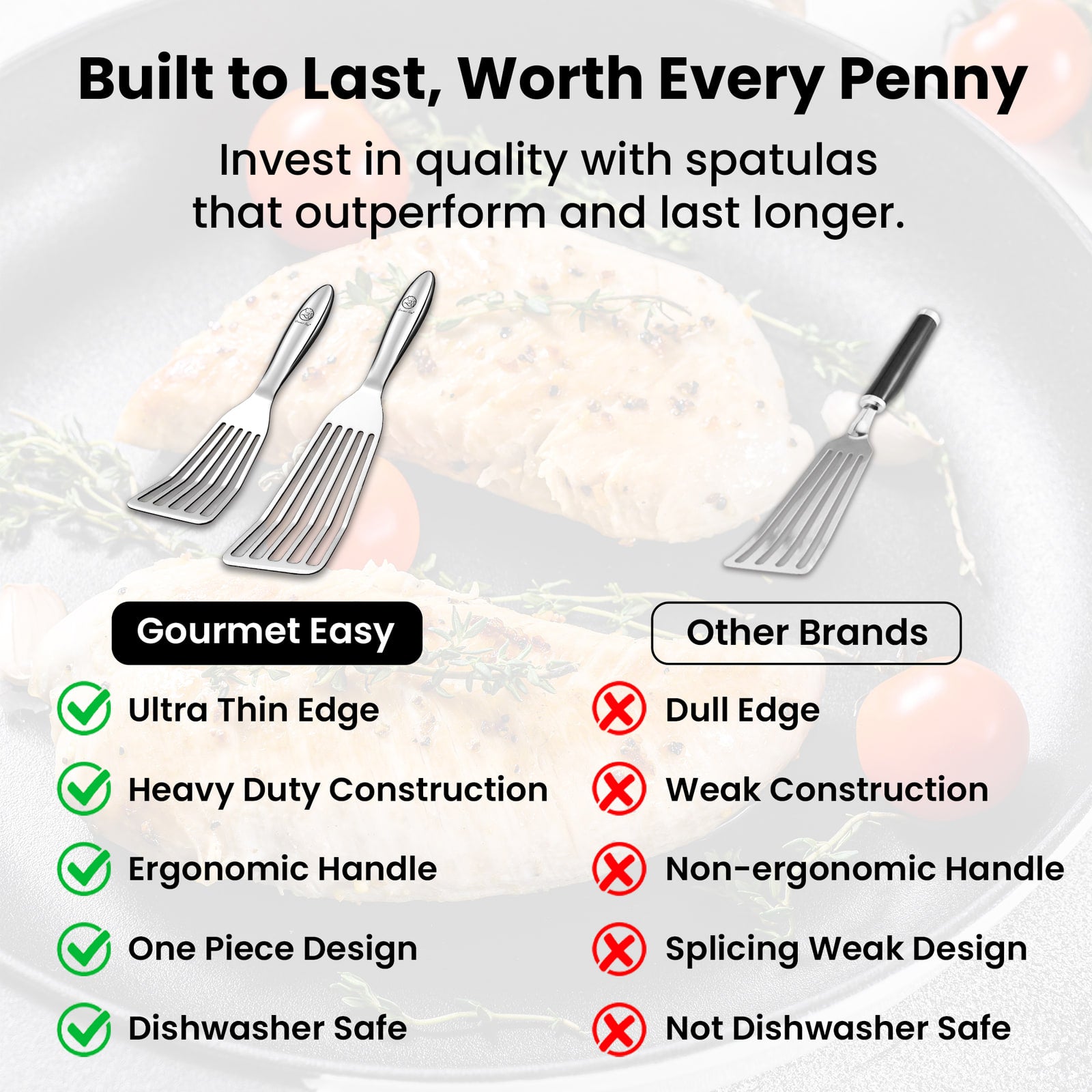 Comparison chart: Gourmet Easy Fish Turner against other spatulas