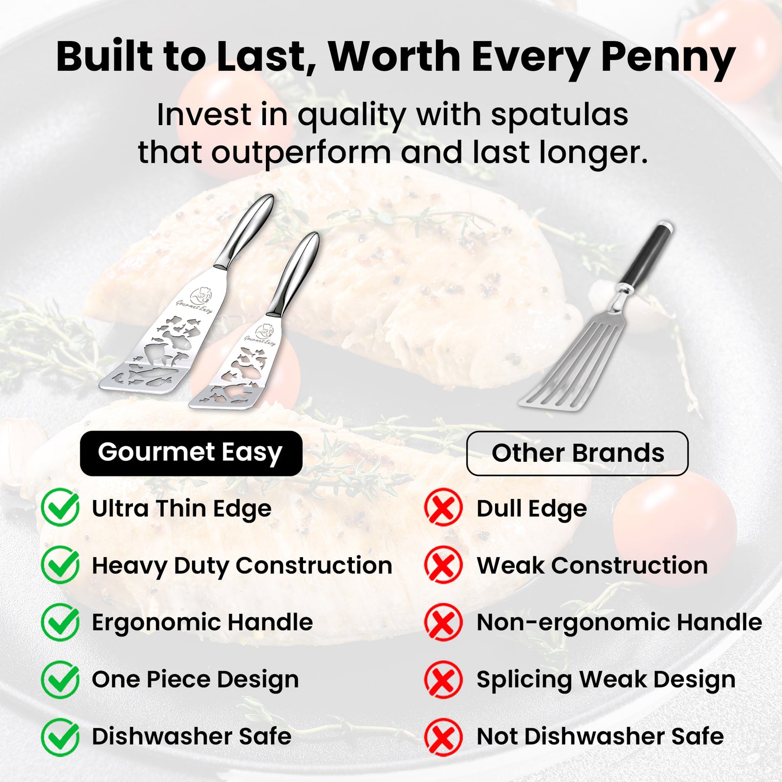 Comparison chart: Gourmet Easy Fish Turner Fish Edition against other spatulas