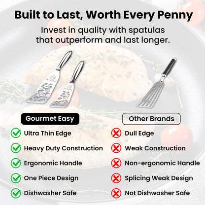 Comparison chart: Gourmet Easy Fish Turner Fish Edition against other spatulas