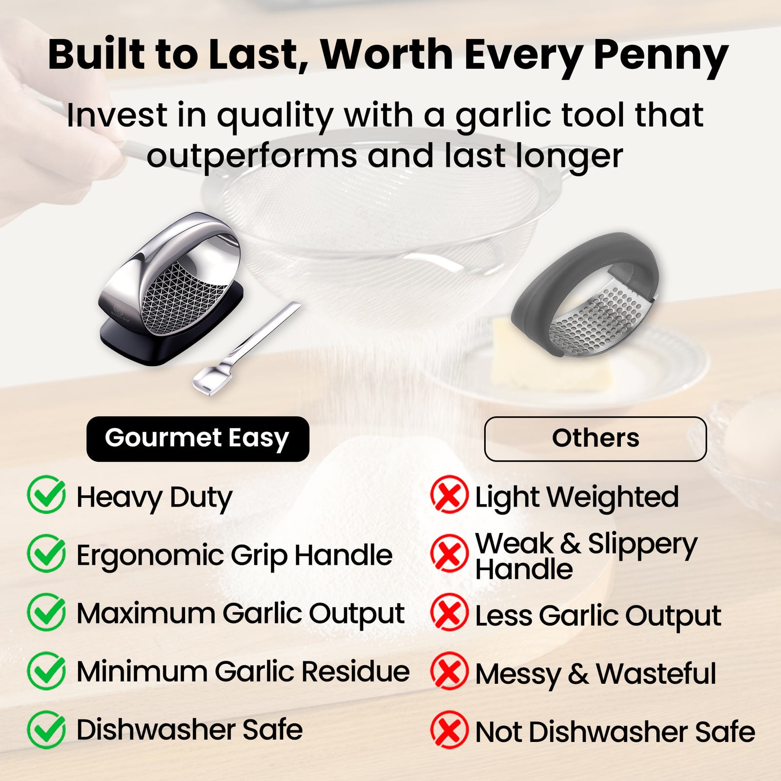 Comparison chart: Gourmet Easy Garlic Rocker Pro against other garlic tools