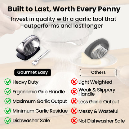 Comparison chart: Gourmet Easy Garlic Rocker Pro against other garlic tools