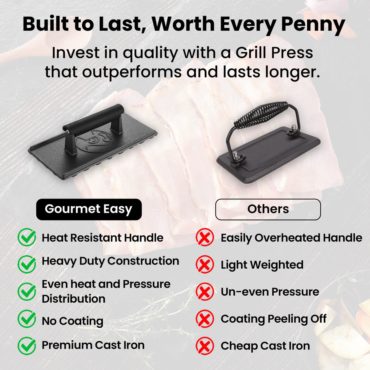 Comparison chart: Gourmet Easy Cast Iron Grill Press against other grill presses
