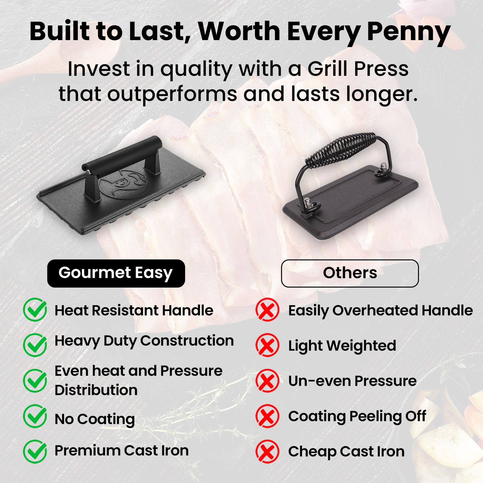 Comparison chart: Gourmet Easy Cast Iron Grill Press against other grill presses