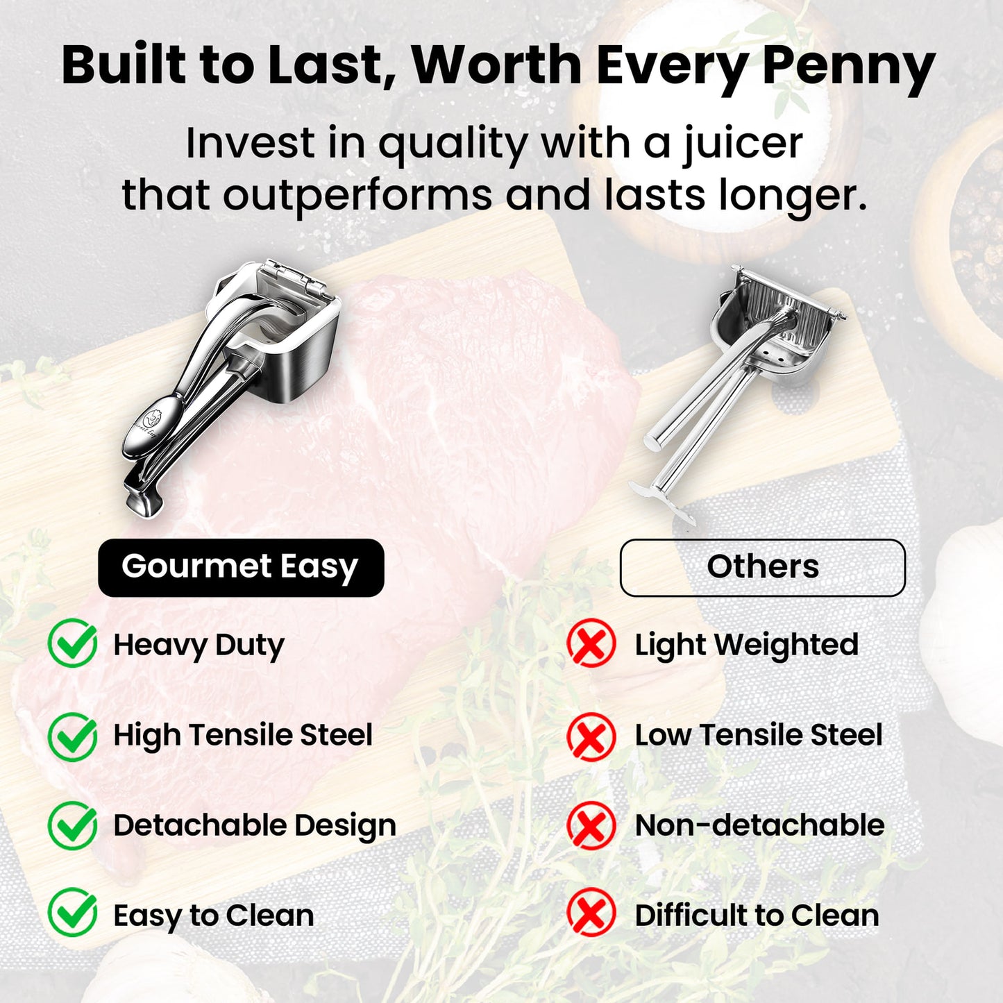 Comparison chart: Gourmet Easy Juicer against other hand juicers