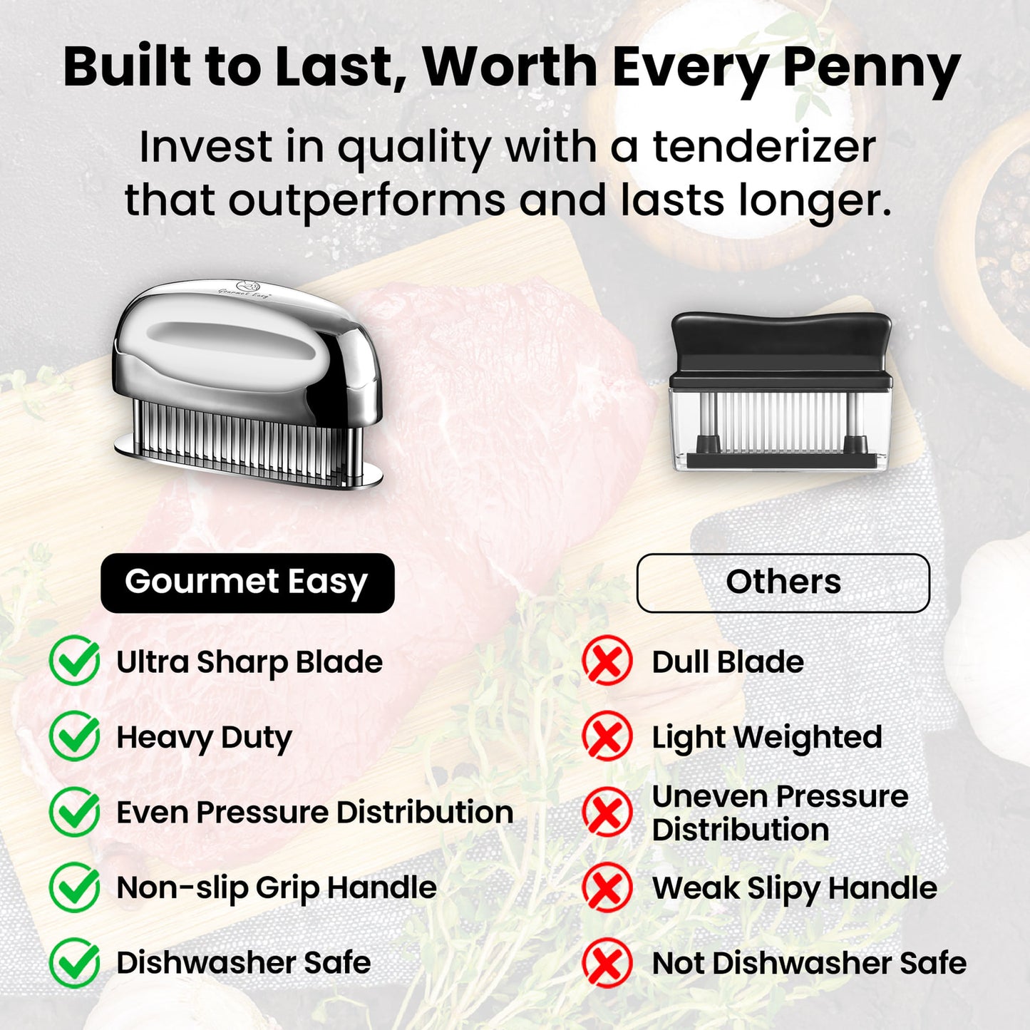 Comparison chart: Gourmet Easy Meat Tenderizer Needle against other tenderizers