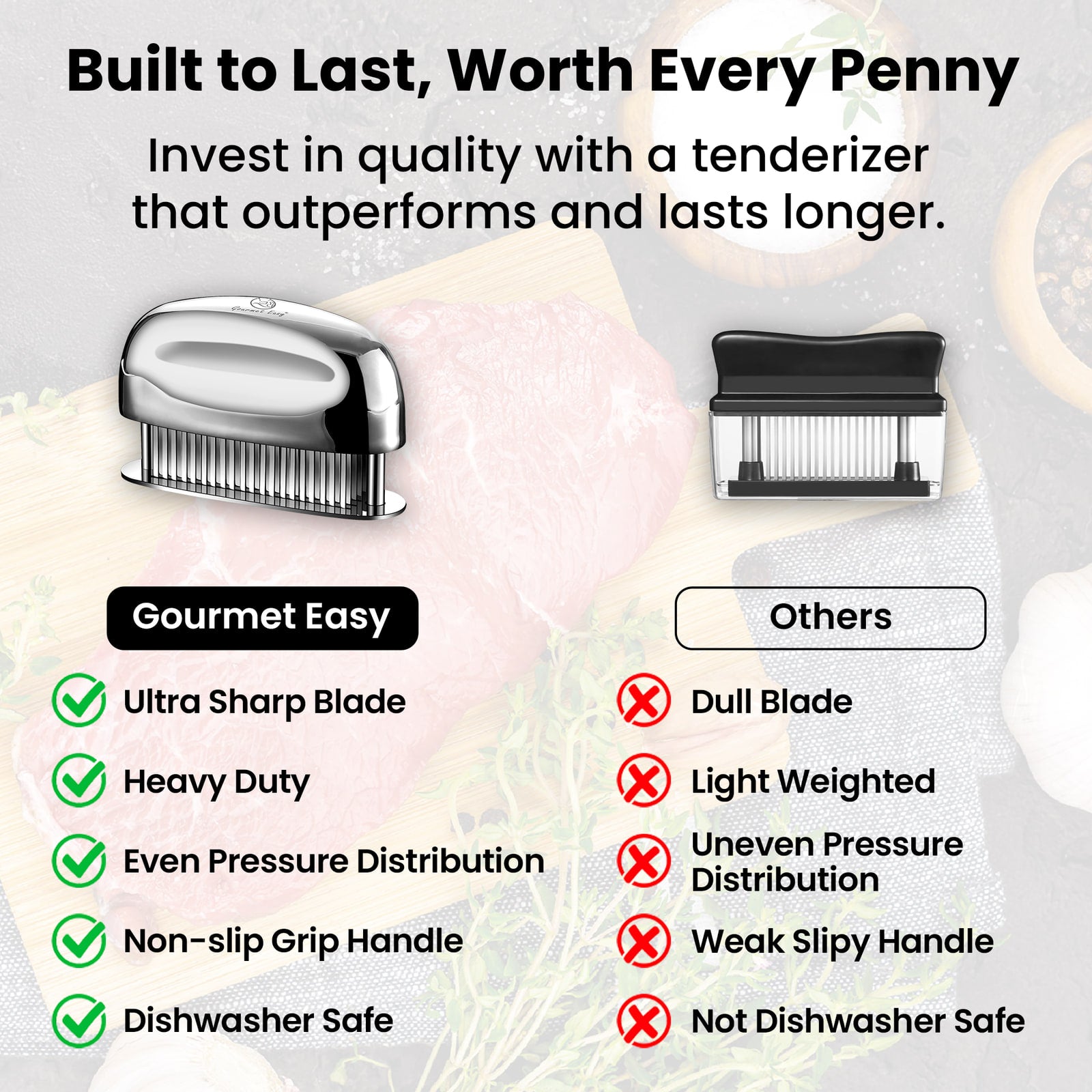 Comparison chart: Gourmet Easy Meat Tenderizer Needle against other tenderizers