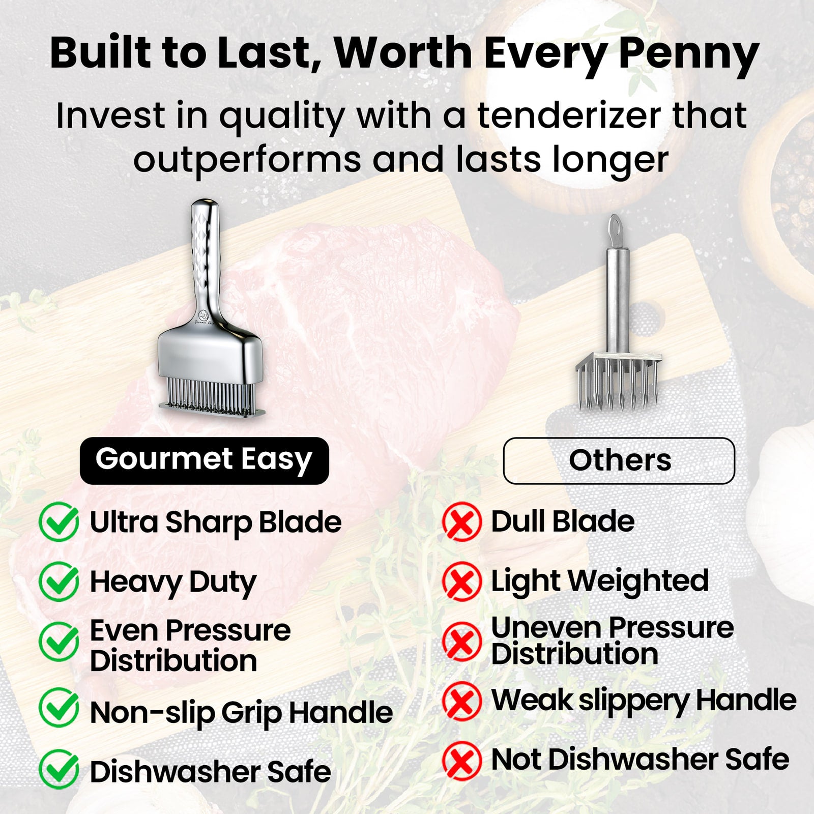 Comparison chart: Gourmet Easy Meat Needle Luxe against other tenderizers