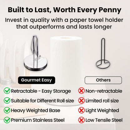 Comparison chart: Gourmet Easy Kitchen Paper Towel Holder against other holders
