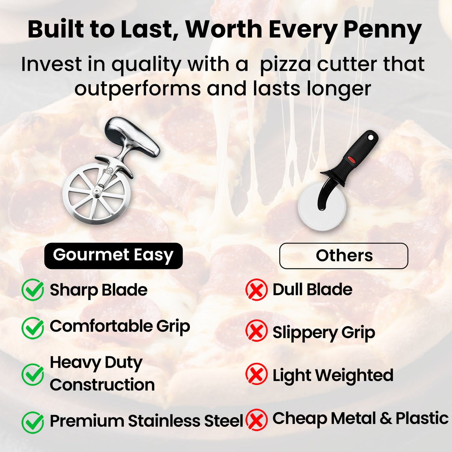 Comparison chart: Gourmet Easy Pizza Cutter against other pizza cutters