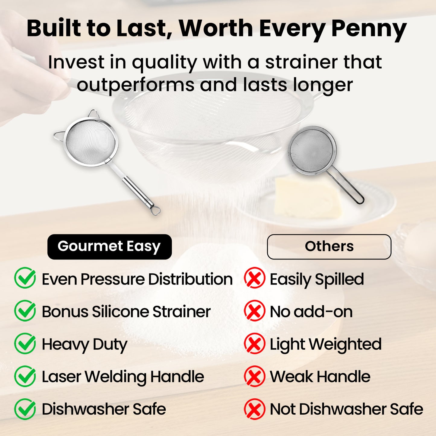 Comparison chart: Gourmet Easy Strainer Set against other strainers
