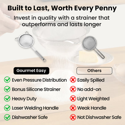 Comparison chart: Gourmet Easy Strainer Set against other strainers