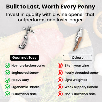 Comparison chart: Gourmet Easy Wine Opener against other wine openers