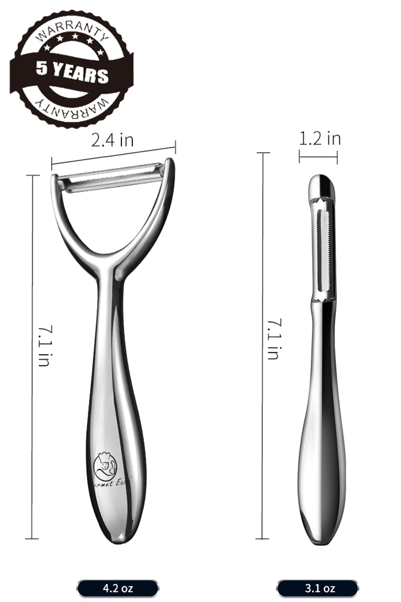 Peeler Kit